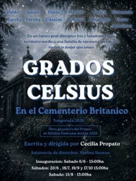 Imagen de Grados Celsius